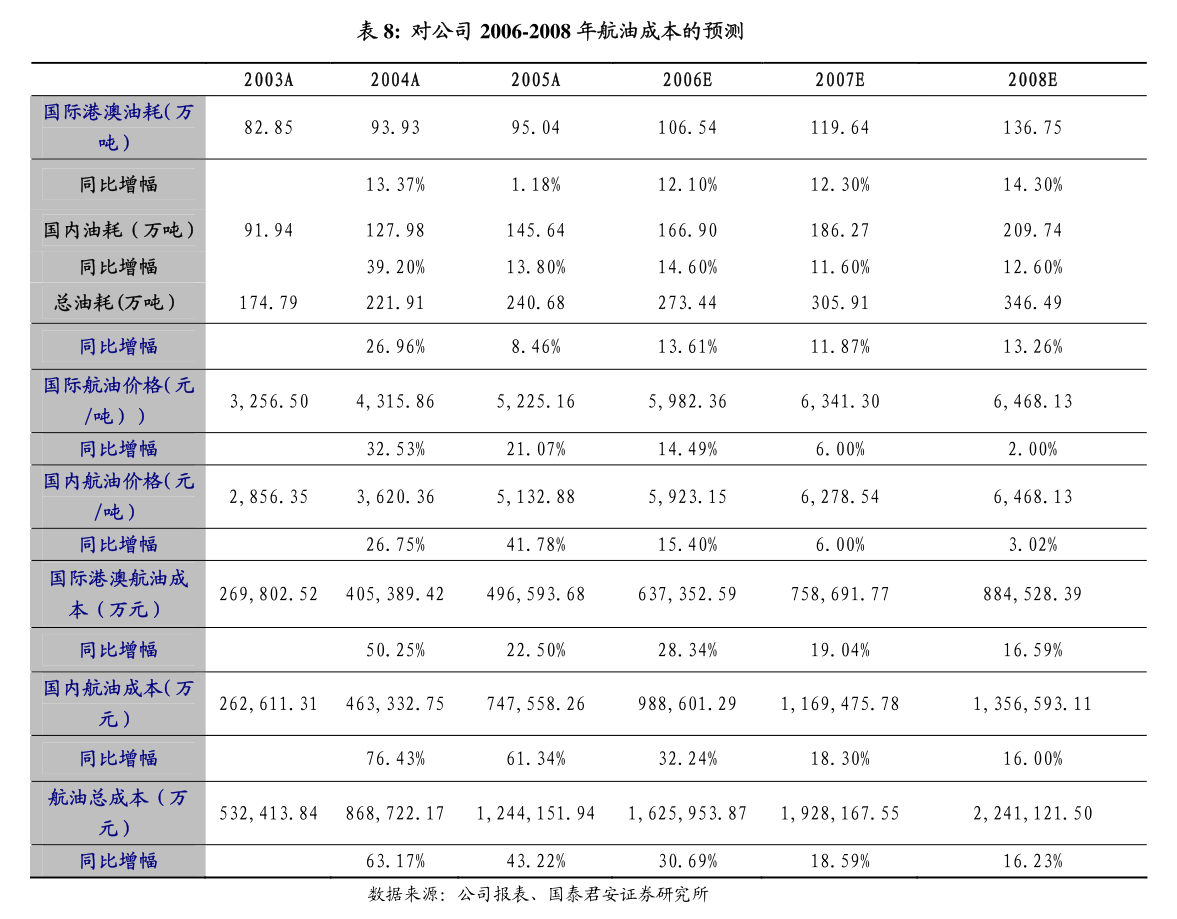 义乌国际工贸城四区市场瓷砖修理工程招标公告，符合条件者速来