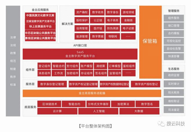 新手必知！如何设计完善的市场调查方案，把握市场方向