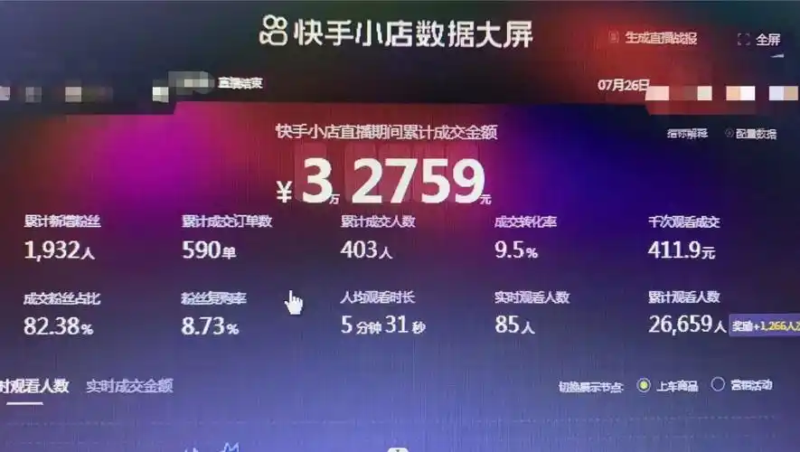 分享网上赚钱三个方式: 避免受骗且能盈利