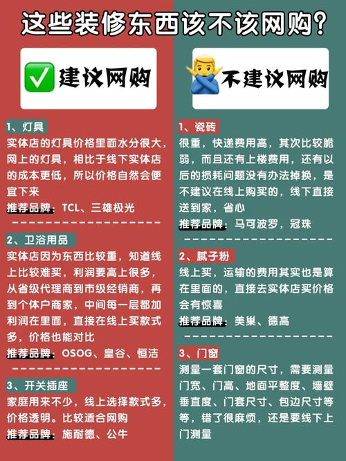 双11网购装修材料指南：哪些适合网购，哪些不适合？