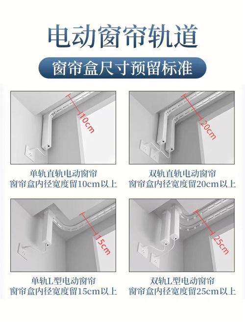 选购电动窗帘必看：直流电机与电泳铝合金轨道的关键选择指南